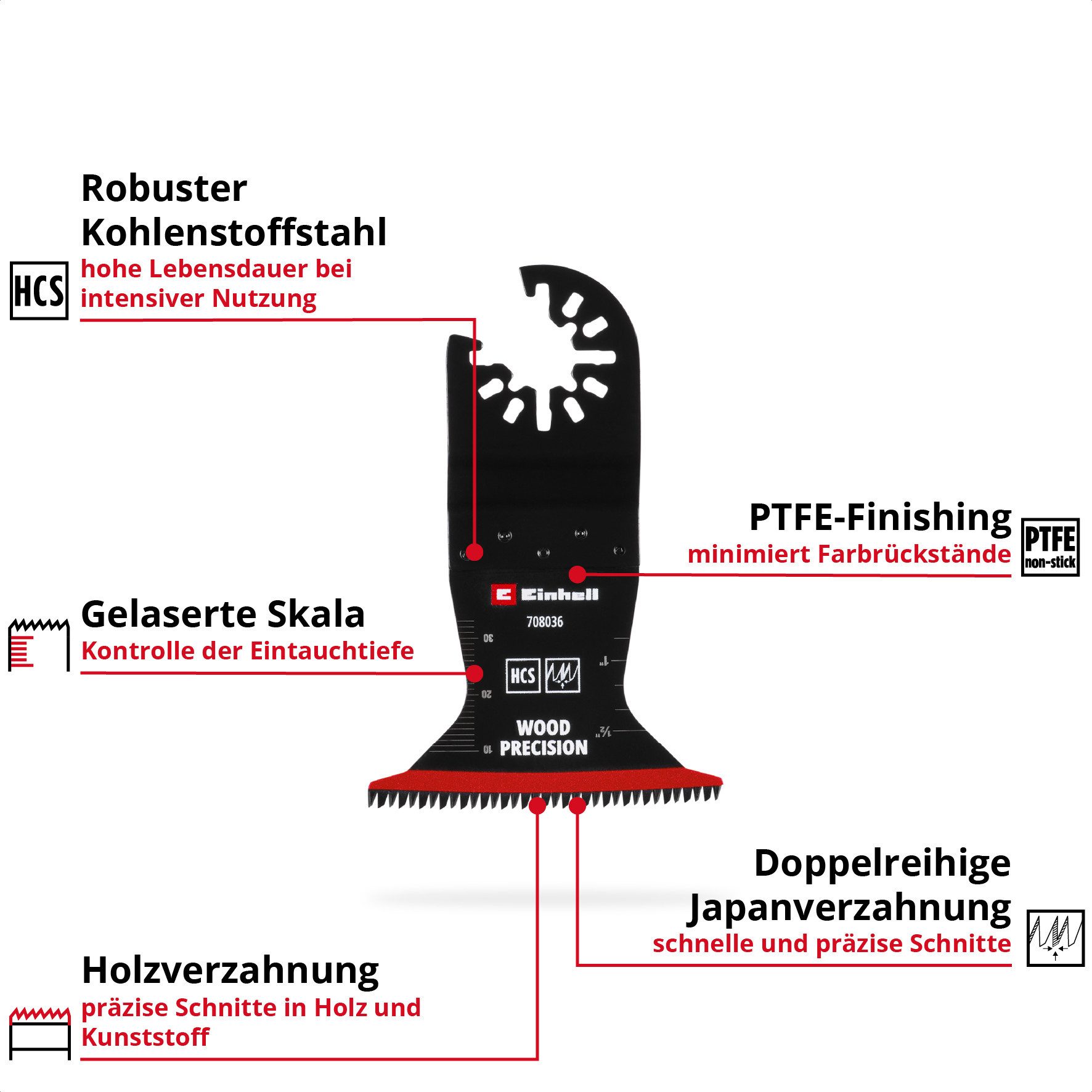 Einhell Sägeblatt Original Einhell Tauchsägeblatt aus Kohlenstoffstahl für Holzbearbeitu, Original Einhell Tauchsägeblatt aus Kohlenstoffstahl für Holzbearbeitu