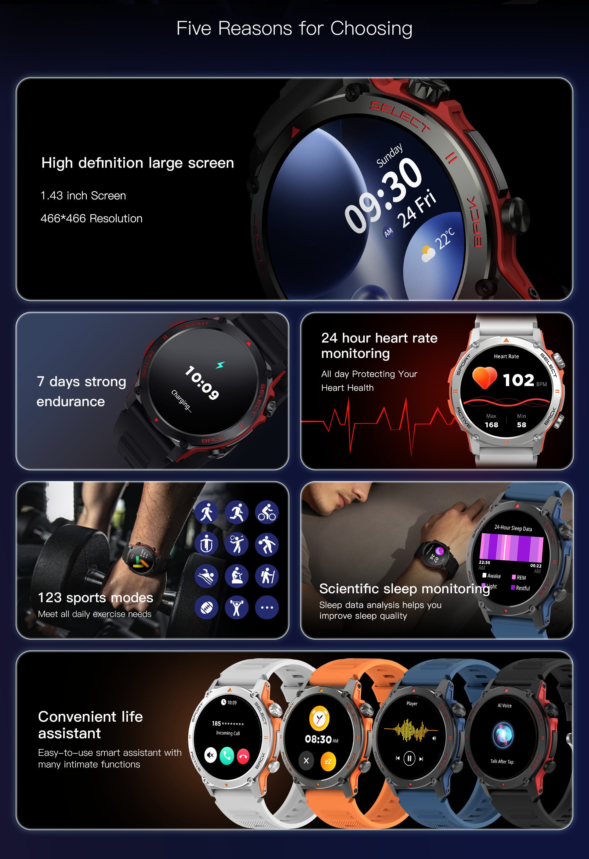 Zevelora Herren's und Damen's IP68 Wasserdicht HD-AMOLED Display 280mAh Akku Smartwatch (3,6 cm/1,4 Zoll, Android/iOS), mit austauschbarem weichem Mesharmband, mit Herzfrequenz SpO2 Schlafmonitor Schrittzähler Fitnessuhr