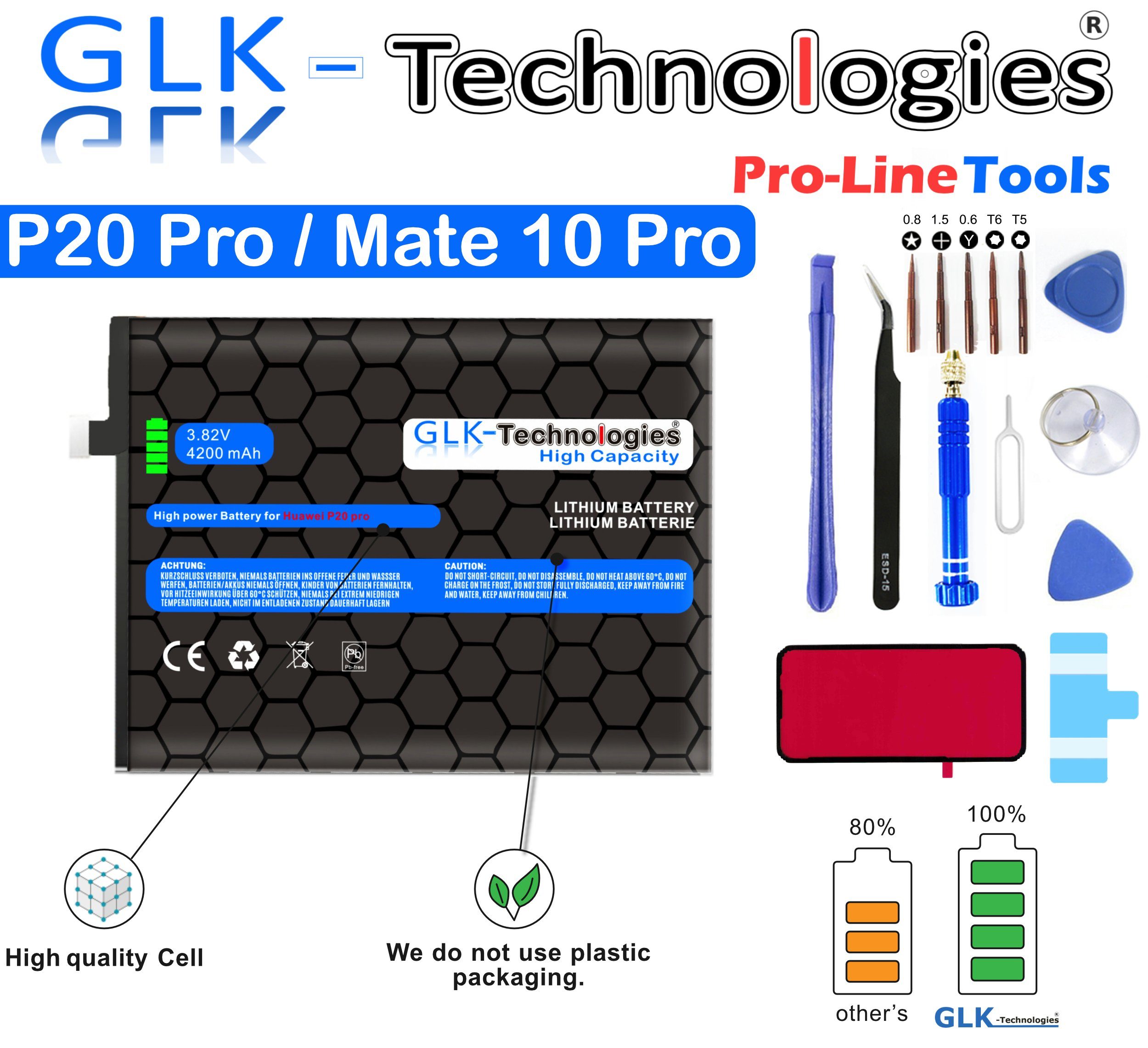 GLK-Technologies High Power Ersatz Akku Set Werkzeug mAh (3,8 4200 Mate 10 PRO Huawei Smartphone-Akku für P20 Kit PRO 10 Mate V) inkl