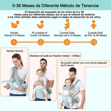 Avisto Bauchtrage Babytrage für Neugeborene und Kleinkinder Ergonomische (Verstellbare atmungsaktive Babytrage, 1-tlg., Bauchtrage Rückentrage für Babys & Kleinkinder (3-30 kg), leichte Babytrage mit Hüftsitz, Hüftgurt Babytrage