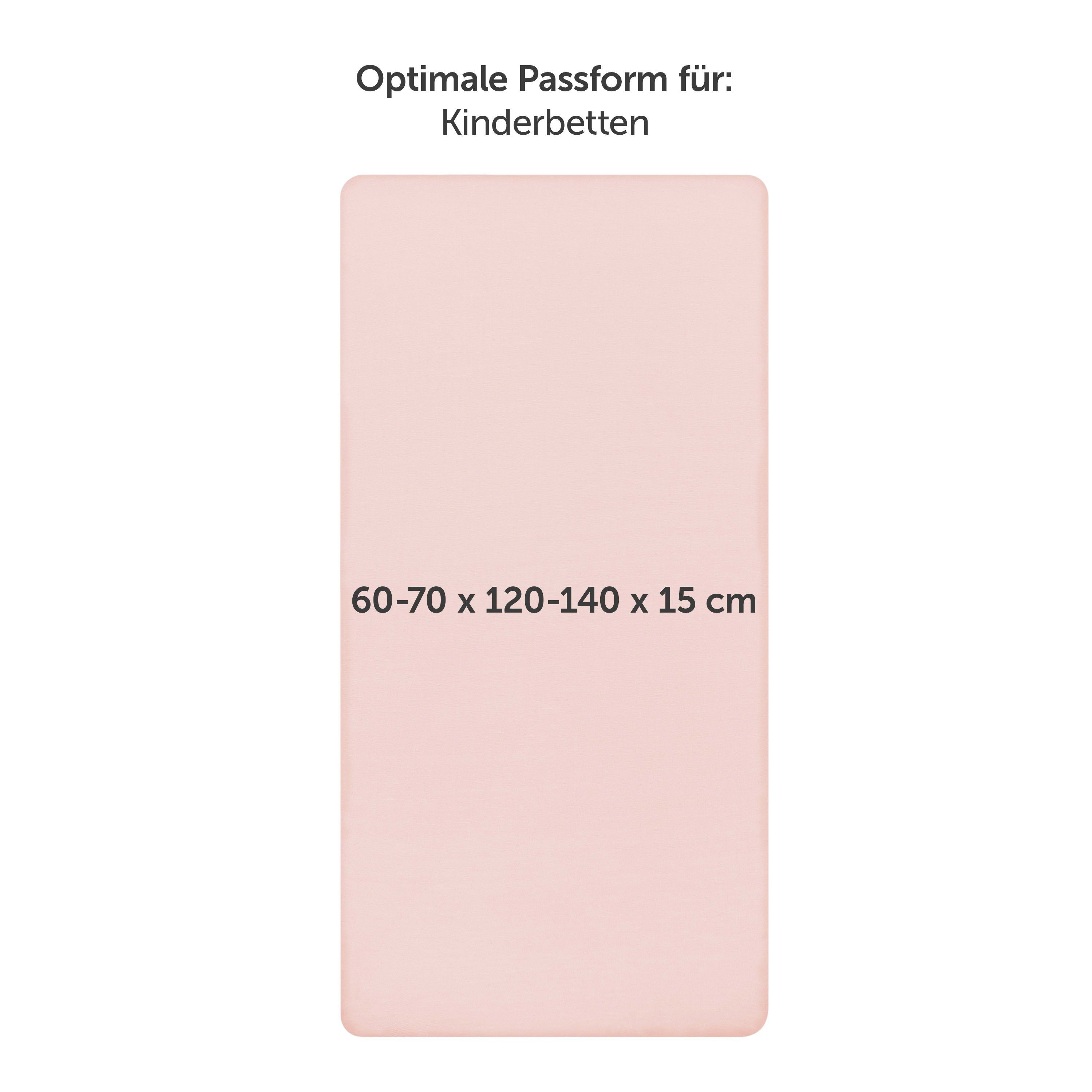 Laleni Spannbettlaken Premium für Beistellbett - günstig online kaufen