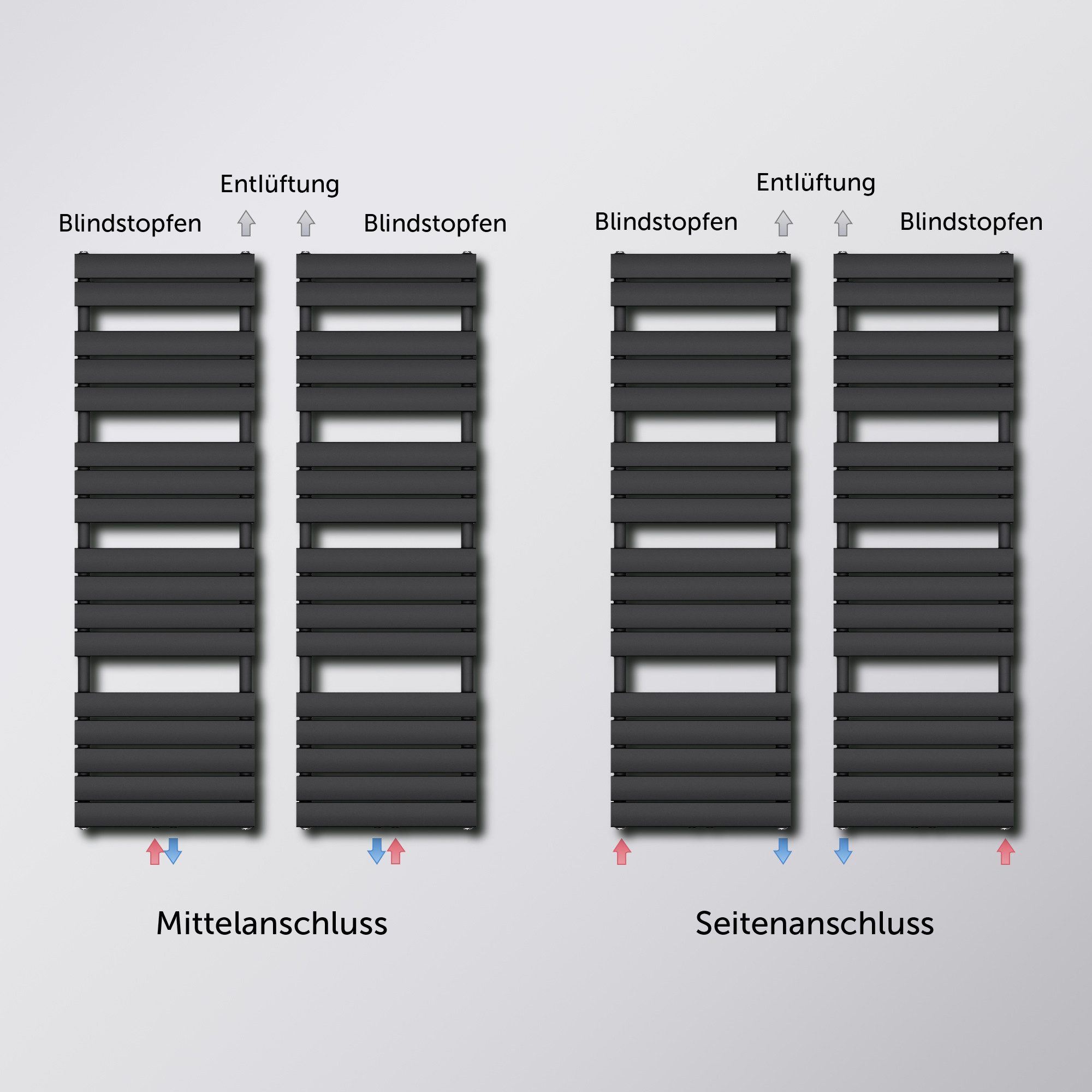 doporro Badheizkörper Badheizung Paneelheizkörper Horizontal Mittelanschluss Seitenanschluss, sehr angenehme Strahlungswärme