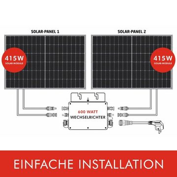 Zehnder Solaranlage Balkonkraftwerk 830W/600W Set inkl. 600W Wechselrichter mit Balkonhalt