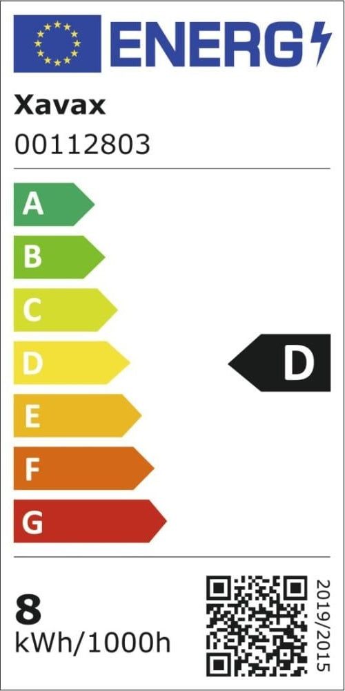 Energieeffizienzklasse: 