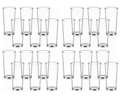 KS-Direkt Gläser-Set Wassergläser Set 230ml Trinkglas 6tlg Saftgläser Glas, klares Glas, konische Form