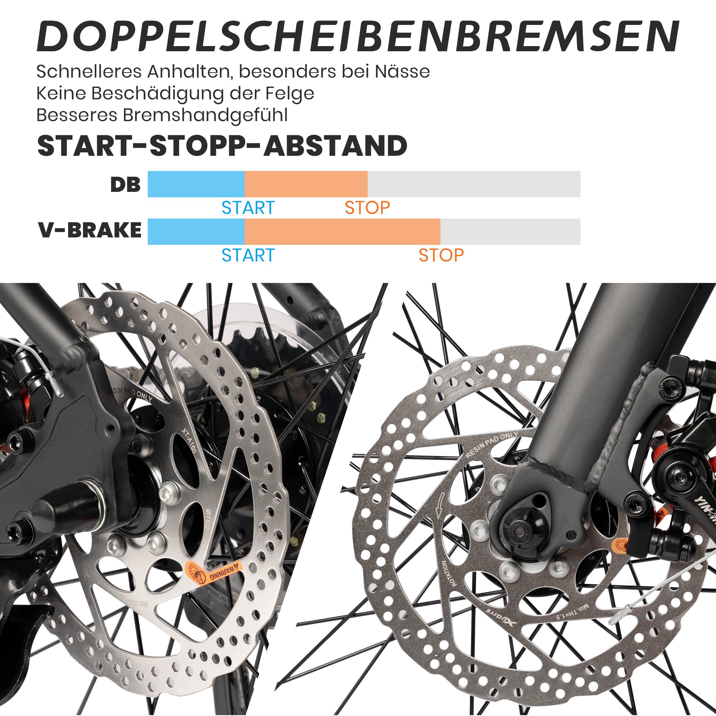 Vankel 28-inch Mountain Bike 700C with Shimano for Men and Women, Shimano RD-TZ500 Rear Derailleur, Derailleur Gears, Road Bike for Men & Women – Lightweight, Comfortable