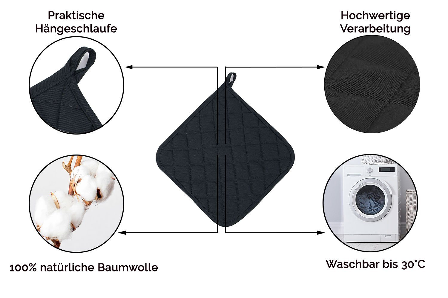 ZOLLNER Topflappen, (Set, 2-tlg), 25 x 25 cm, 100% Baumwolle, Temperaturbes günstig online kaufen