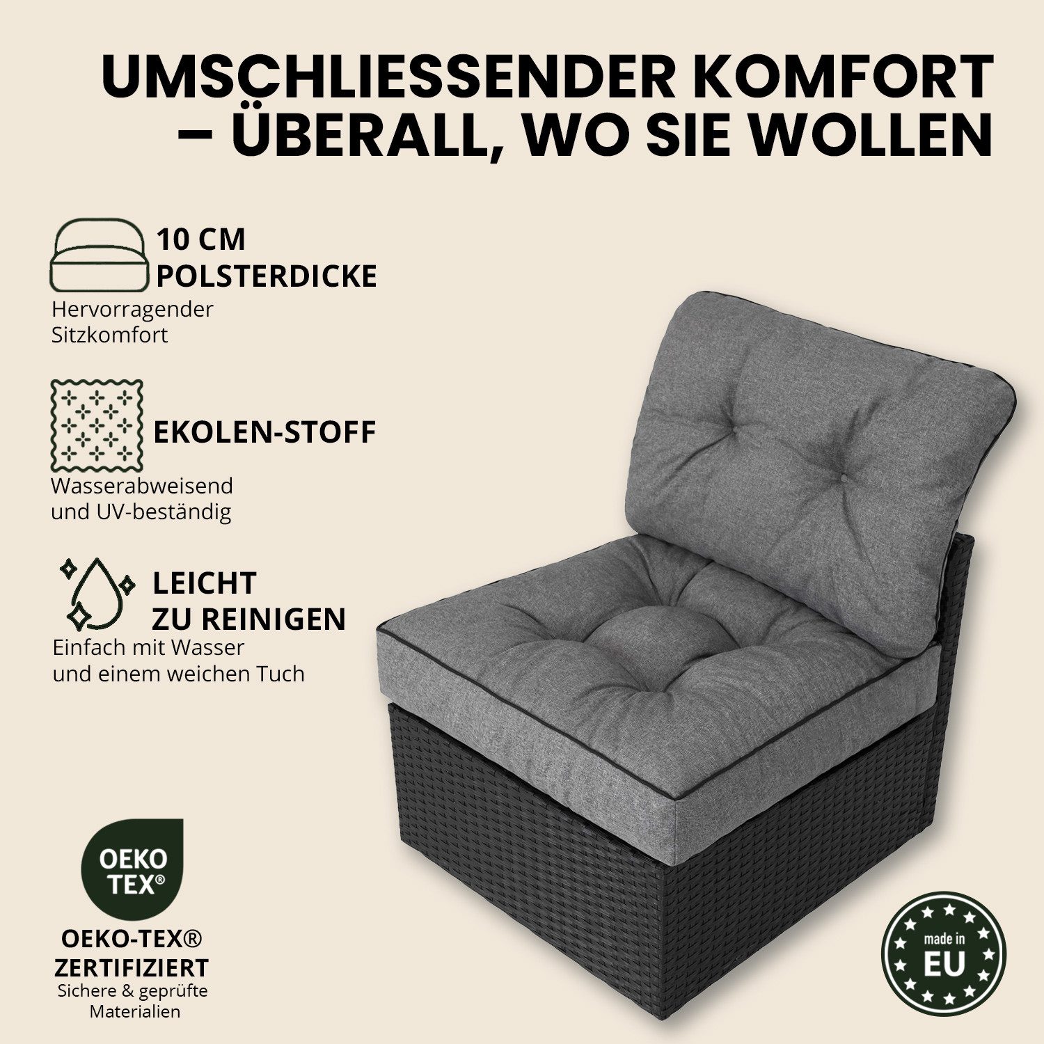 Hobbygarden Stuhlkissen Gartenkissen Sitzauflage für Rattanmöbel Rattansessel & Gartenmöbel, wasserabweisend, UV-beständig, Indoor & Outdoor, Made in EU