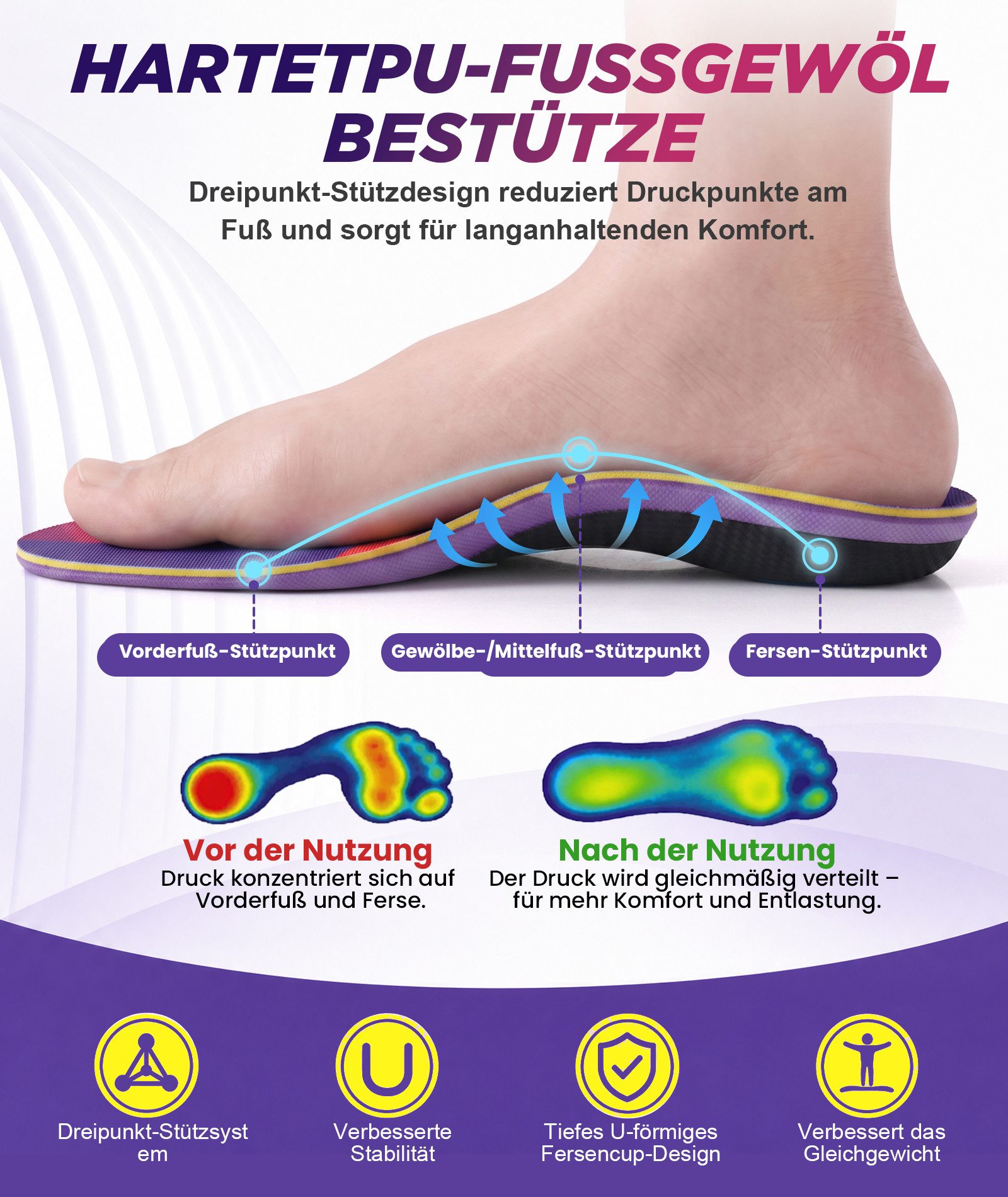 GoSkala orthopädische Schuheinlagen Einlegesohlen fur Schuhe Herren Damen Plantarfasziitis Einlagen (Set, 1 Paar Einlegesohlen), Sportschuhe, Freizeitschuhe, Arbeitsschuhe, Wanderschuhe und Stiefel