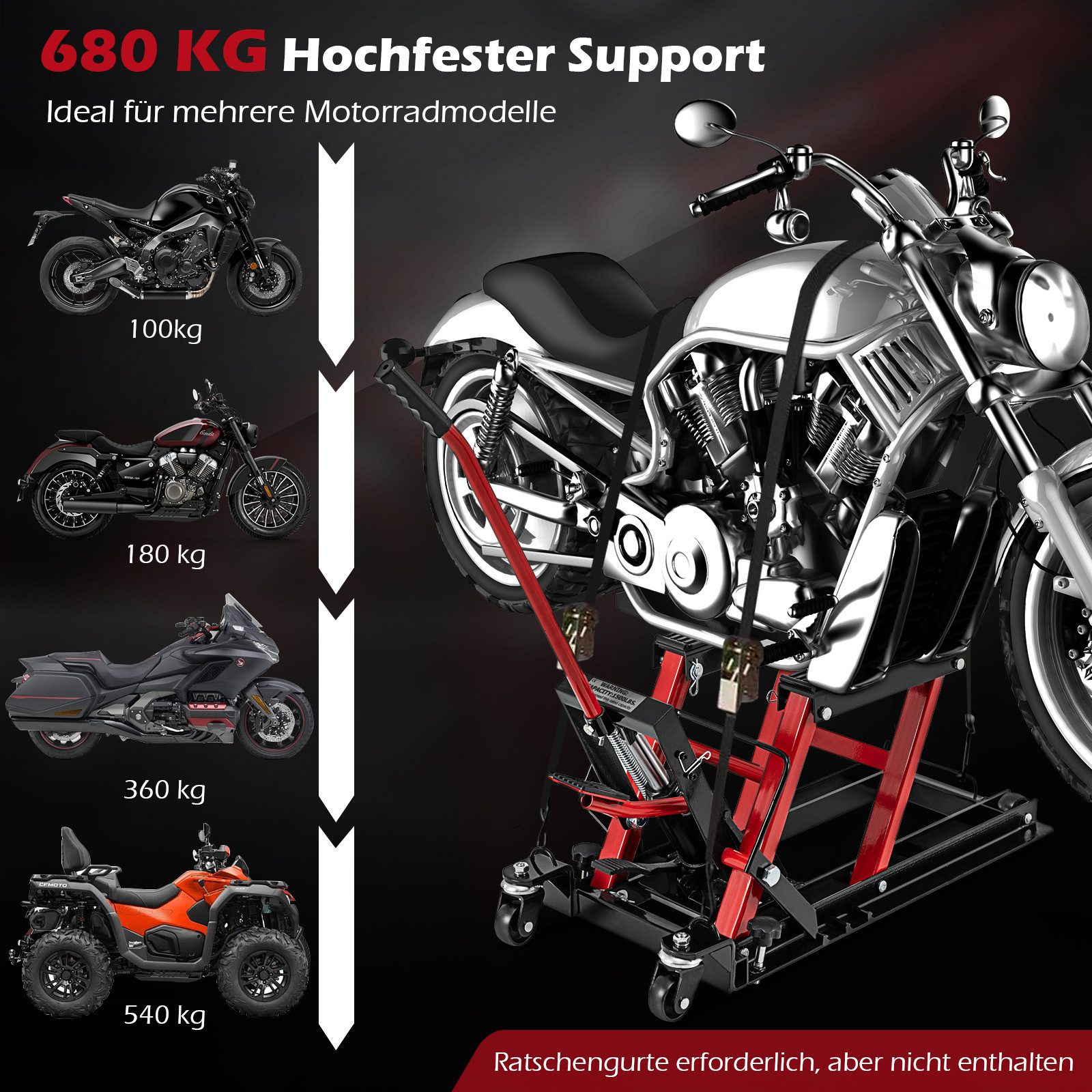 COSTWAY Motorradheber, 3-stufig höhenverstellbar, bis zu 680kg belastbar
