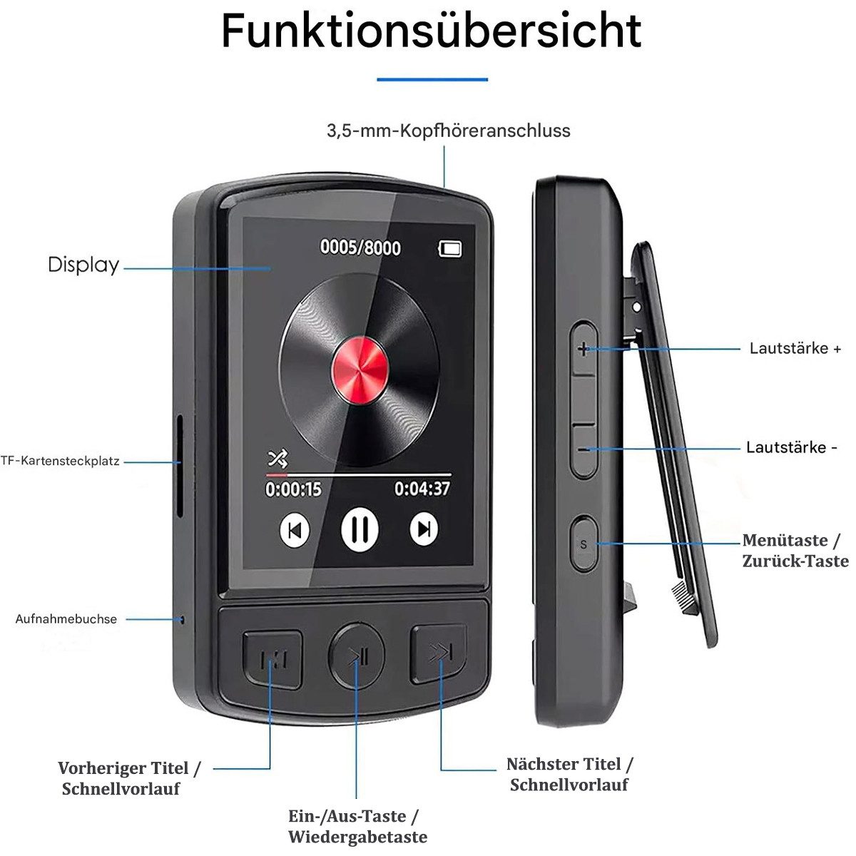 KINSI Bluetooth-Sport-MP3-Player, 32G, großer Bildschirm, langanhaltend MP3-Player (Uhrfunktion, FM-Radiofunktion, Aufnahmefunktion, Wiedergabefunktion)