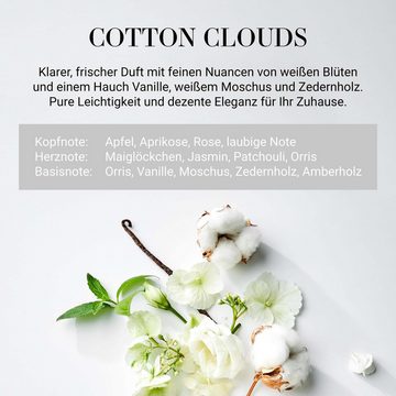 BUTLERS Duftlampe HOME & SOUL Raumduft No 1 "Cotton Clouds" 250ml
