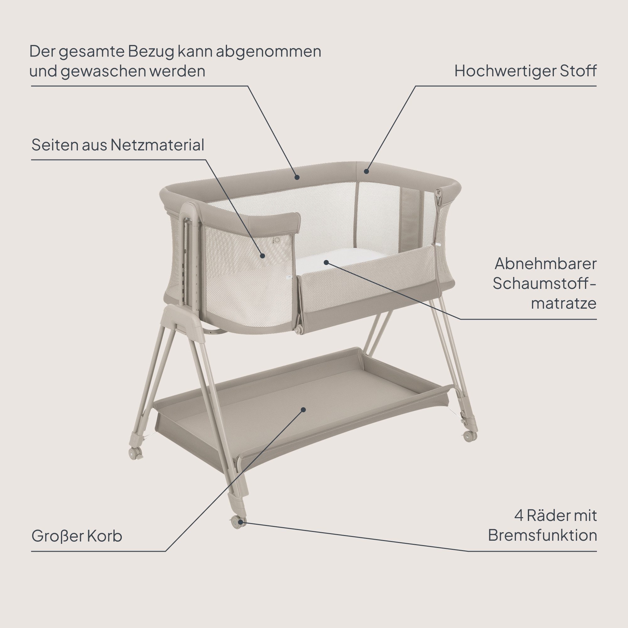 lionelo Baby-Reisebett LUNA, 2in14 Rädern mit Bremse6-stufige Höhenverstellung
