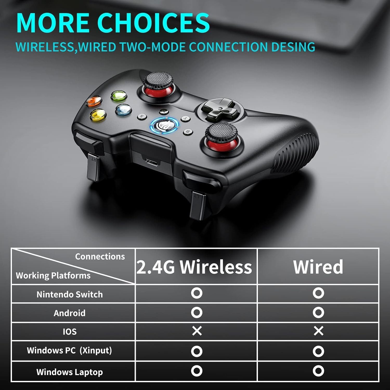 EasySMX PC Controller, 2,4G wireless Gamepad mit Dual Vibration Gamepad