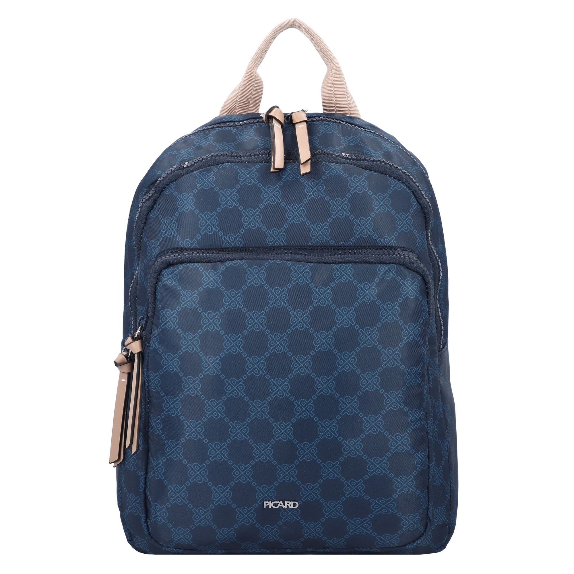 Cityrucksack Yeah