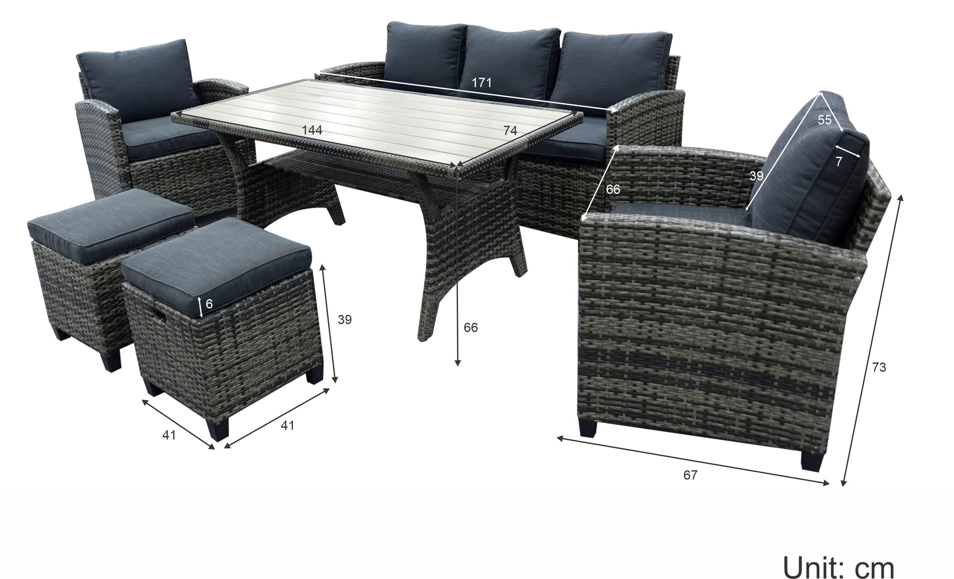 KONIFERA Gartenlounge-Set Amsterdam, (Set, 16-tlg., 1x 3er Sofa, 1x 2 Sessel, 2x Hocker, 1xTisch 144,5x74x67cm,Polyrattan), Stahl, Ablagefläche unter dem Tisch, Loungeset