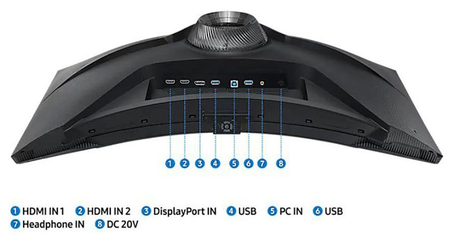 ms (G/G) Ultra Reaktionszeit, Neo x 1 165 cm/32 HD, Hz, S32BG750NP ", px, 1ms 3840 4K G7 2160 Curved-Gaming-LED-Monitor Odyssey (81 Samsung