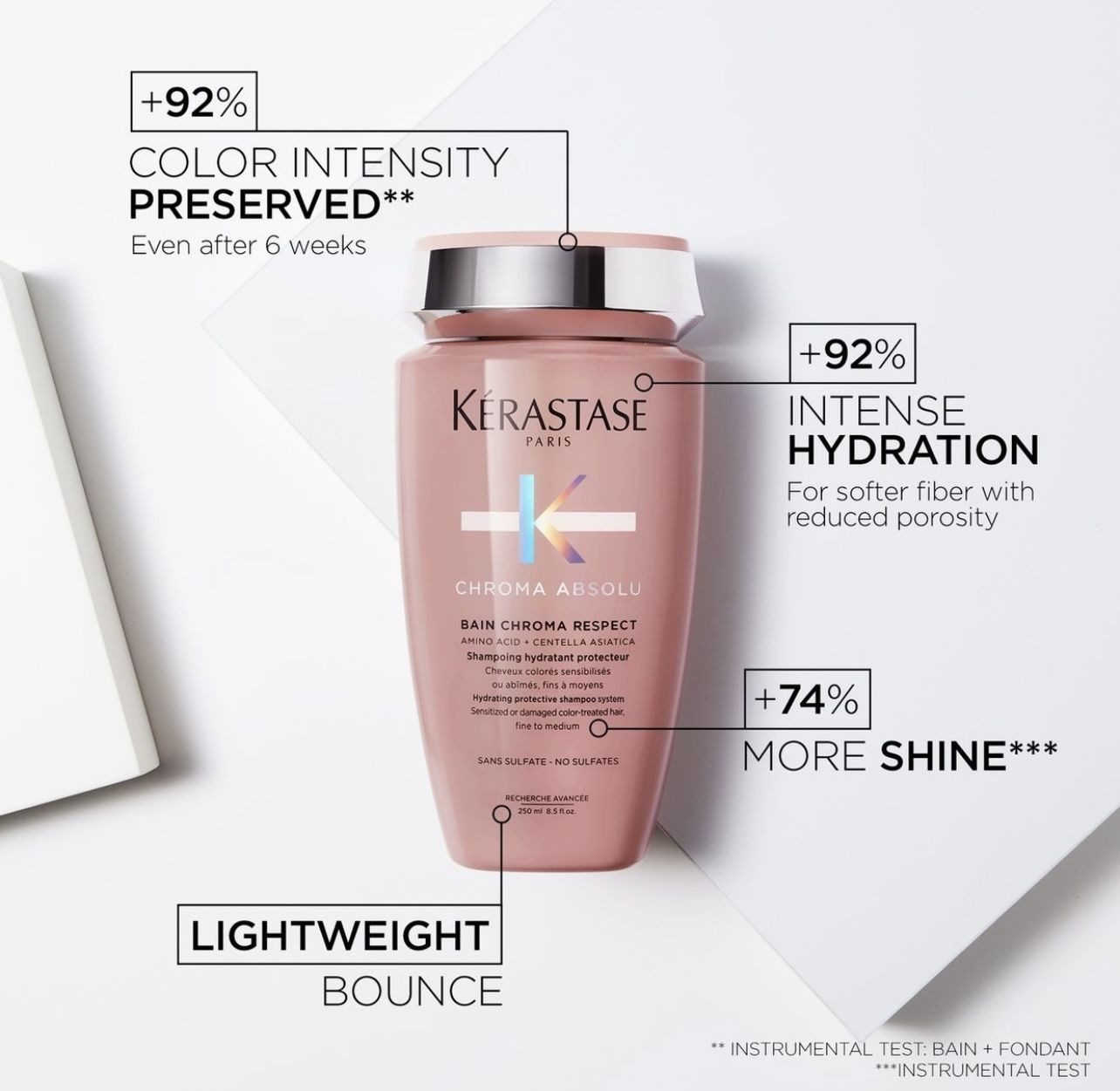 Kérastase Haarshampoo Chroma Absolu Bain Chroma Respect 250 ml, Mit Aminosäuren und Centella Asiatica