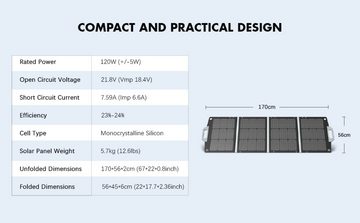 Daskoo Solaranlage Tragbar Solarpanels Faltbar Solarmodul Monokristallin, 120,00 W, mit Laderegler PV Modul Solaranlage für Camping Garten Wohnwagen