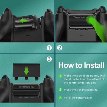 HYTIREBY Controller Akku für Xbox One Series X&S, Xbox Akku Kit mit Ladestation Xbox-Controller (Xbox Zubehör für Xbox Series X S/Xbox One/Xbox One X/Xbox One S)