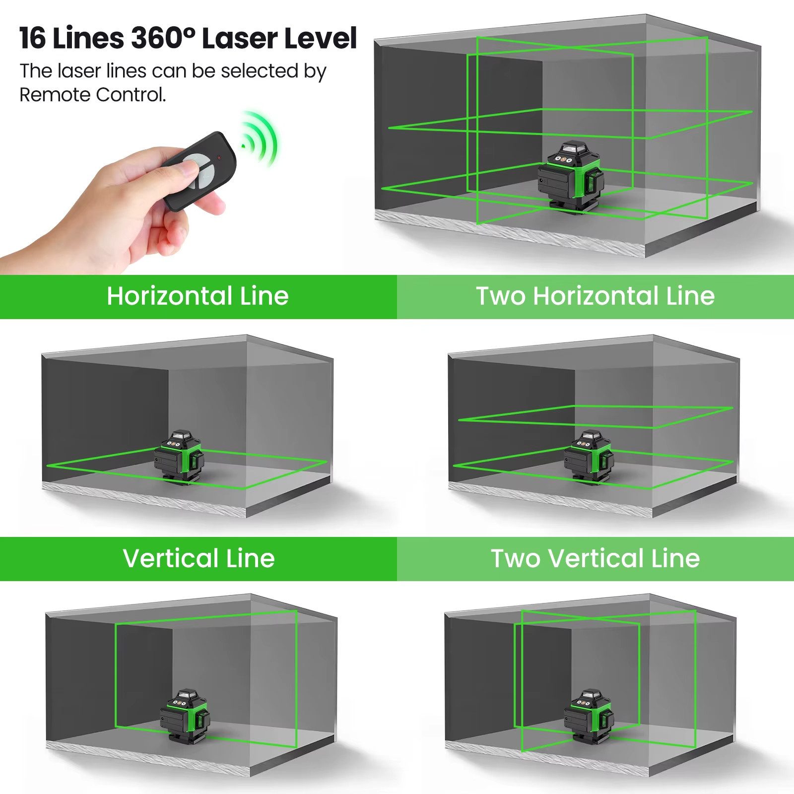 Athlix Kreuzlinienlaser 16 Linien Kreuzlinien Laser mit Stativ, 4 x 360 °Laser Wasserwaage, Grüner Laserstrahl, 20m Reichweite, inkl. Fernbedienung