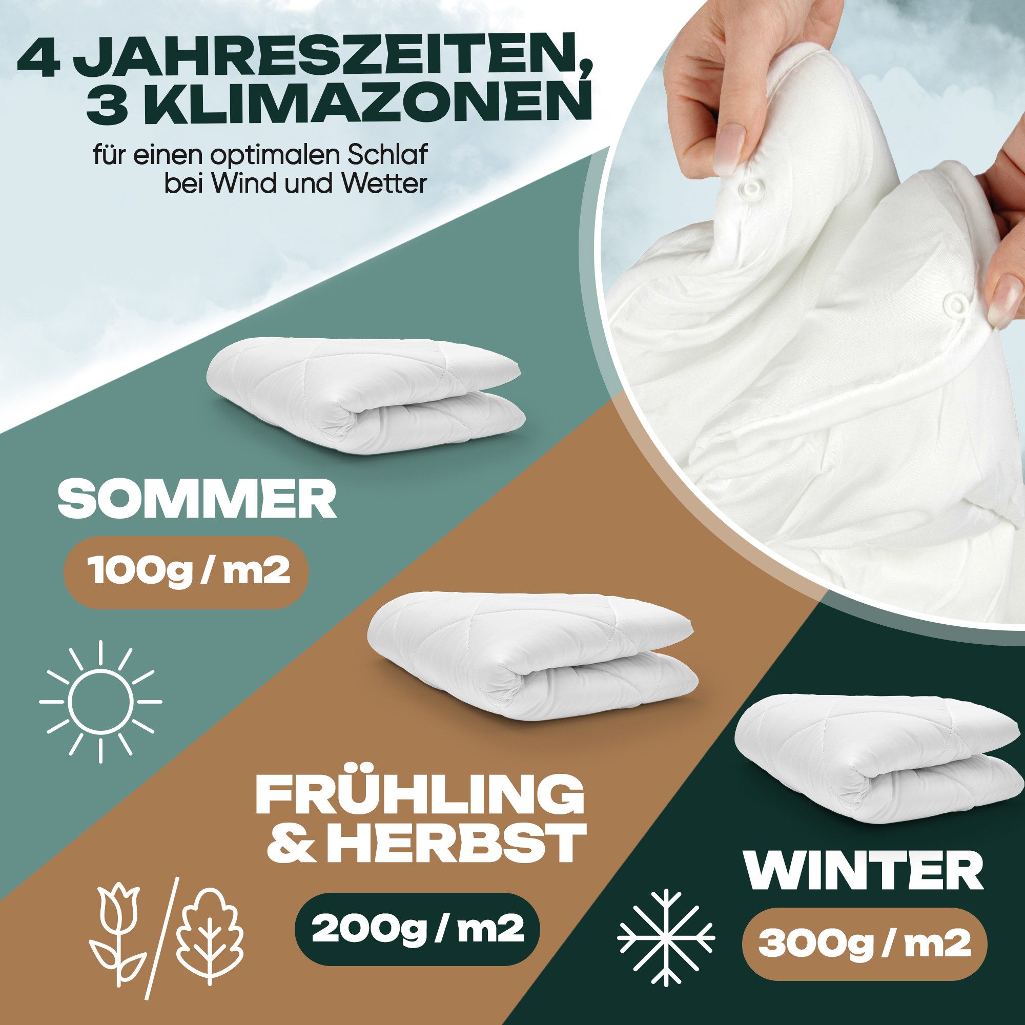 Waidmeister Microfaserbettdecke + Microfaserkissen 4-Jahreszeiten Bettenset günstig online kaufen