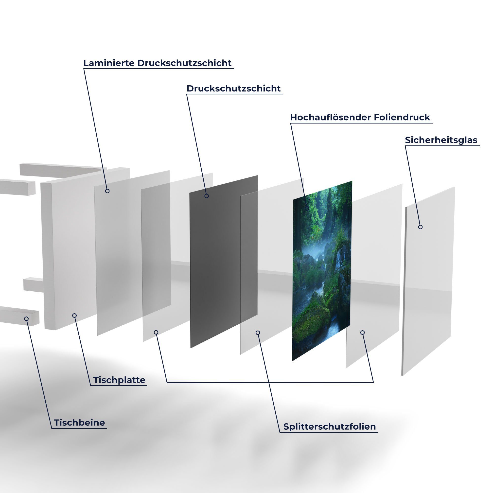 DEQORI Wald', 'Wasserquelle Couchtisch Glas modern Glastisch im Beistelltisch Weiß