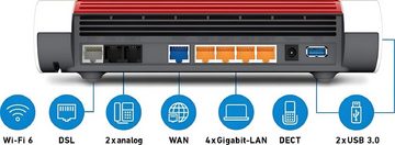 AVM FRITZ! Box 7590 AX WLAN-Router DSL Modem Wifi 6 300 MBit/s VDSL WLAN-Router, WLAN Mesh, 2.533 MBit/s, Multi User MIMO, DSL