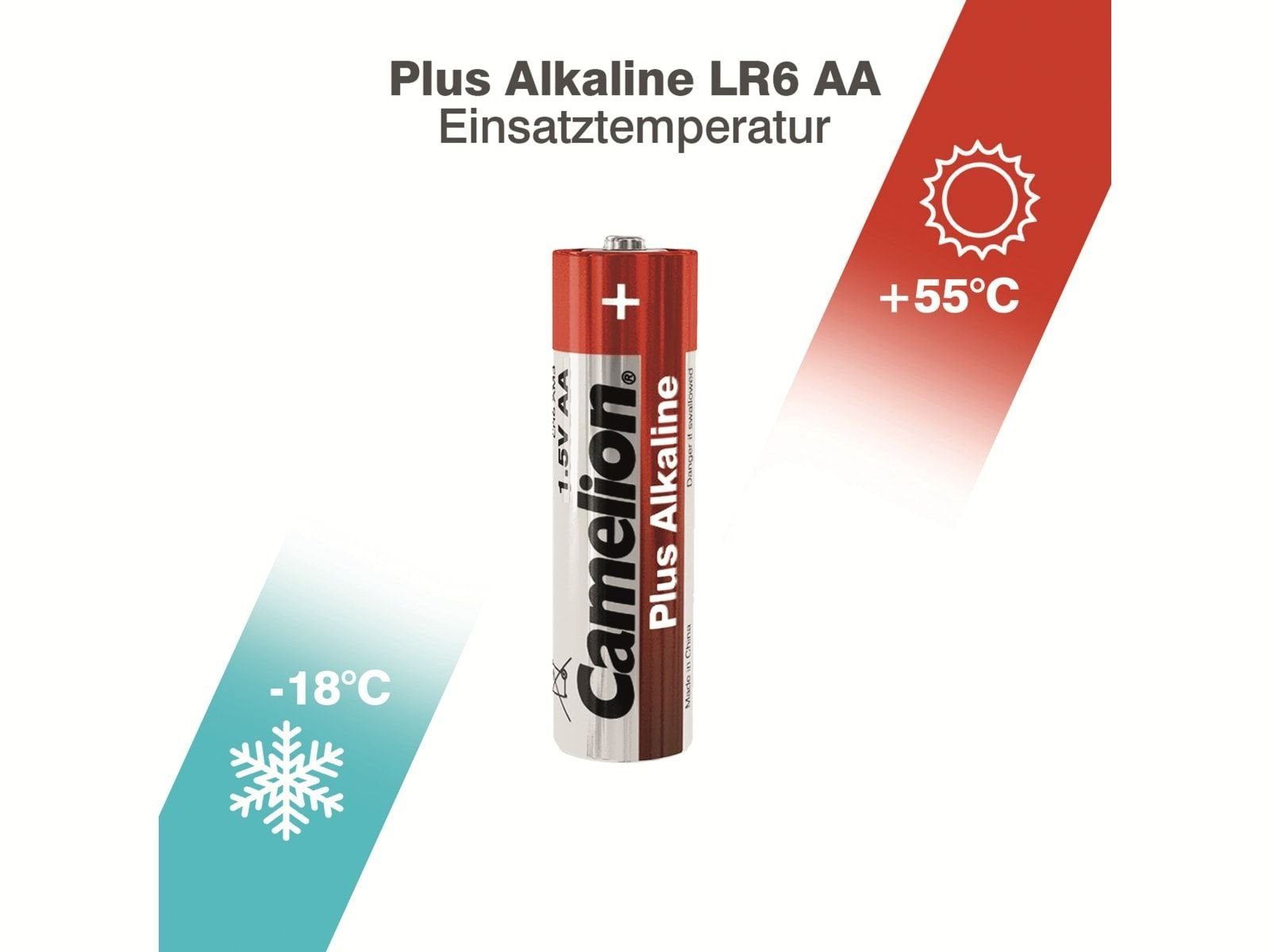 Batterie CAMELION LR6, 4 Mignon-Batterie, Camelion Plus-Alkaline,