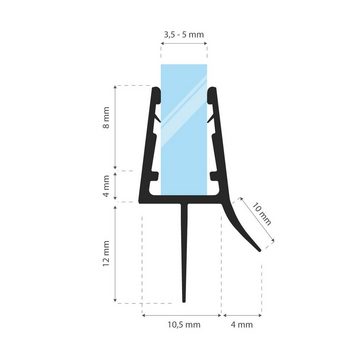 STEIGNER Duschdichtung UK13 gerade, L: 30 cm, (1 Stück Packung, Einzeldichtung), für 3,5mm bis 5mm Glasstärke