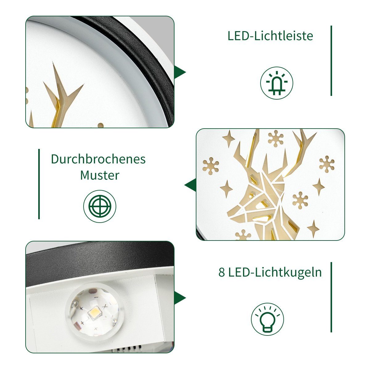 MULISOFT LED x (Gummipolster, x Acryl Wandbeleuchtung Wandleuchte, Wandbeleuchtung, 3 Wasserdichte Zubehörpaket Dehnschraube) LED-Wandleuchte+3