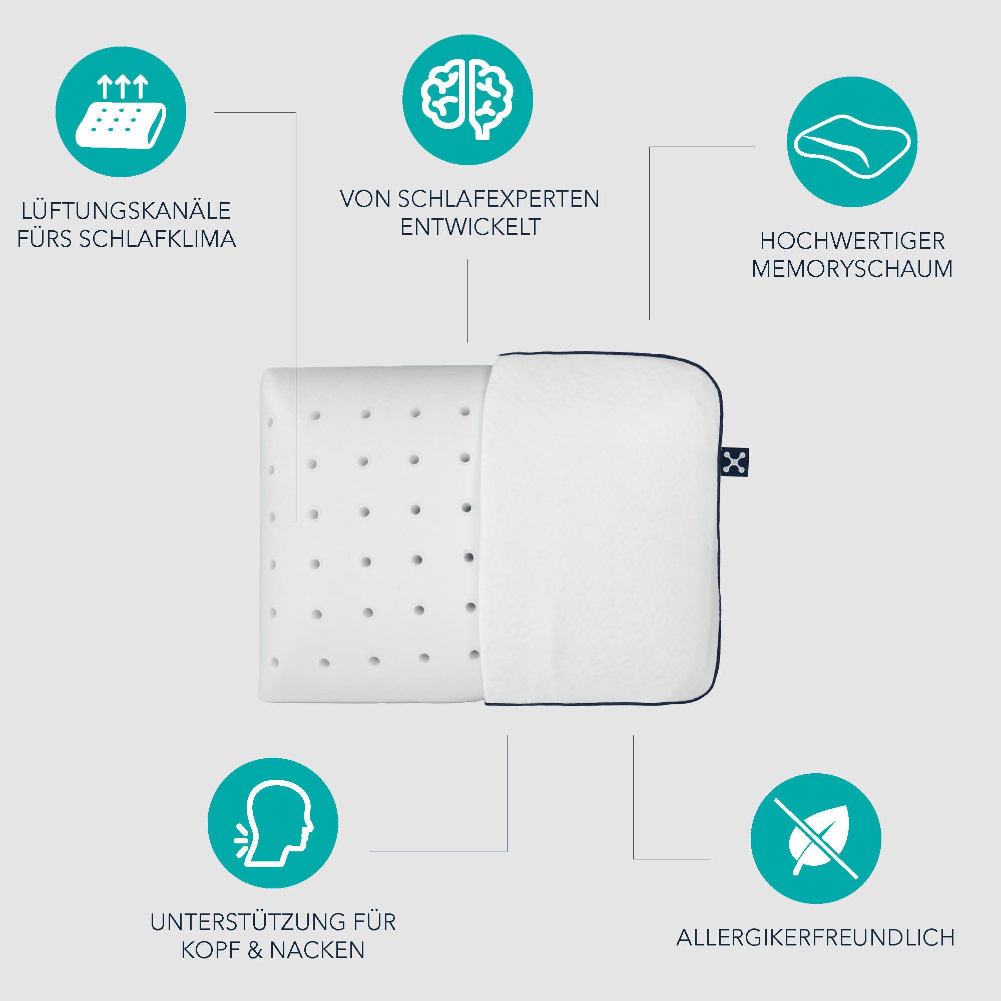 smartsleep Nackenkissen TRAVEL Pillow, ergonomisches Reisekissen aus Memory Foam, atmungsaktiv