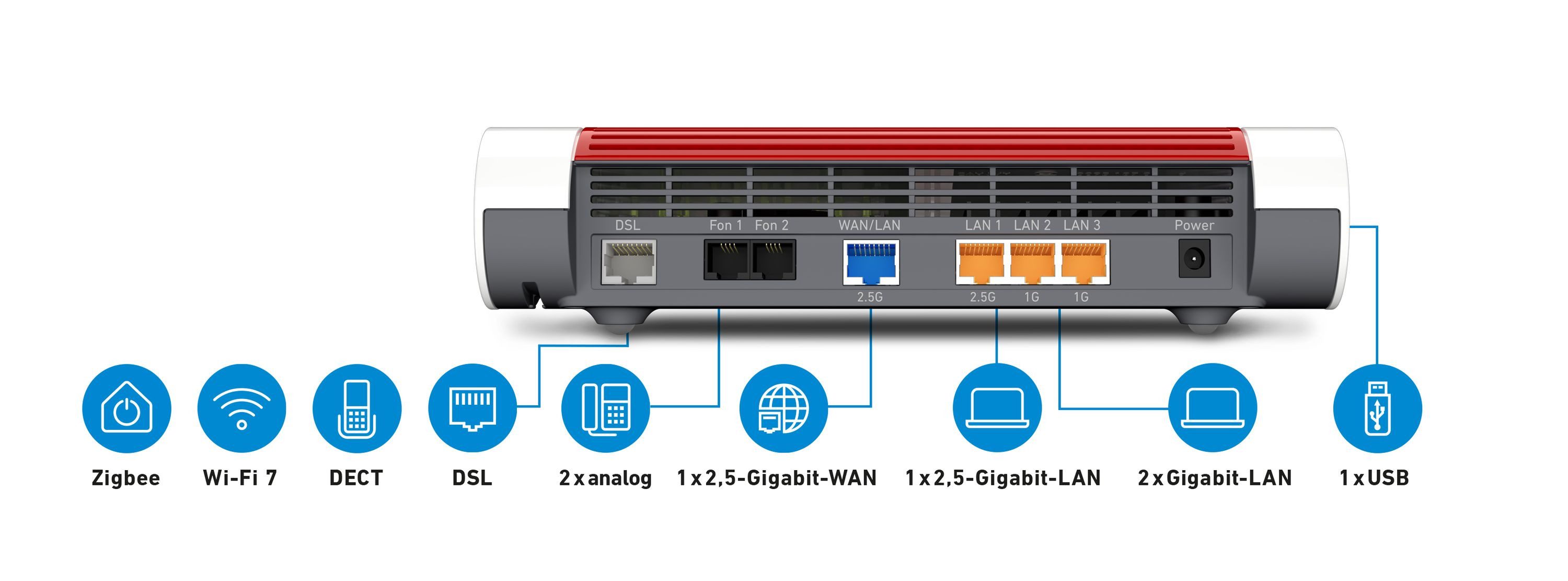 Fritz! FRITZ!Box 7690 WLAN-Router