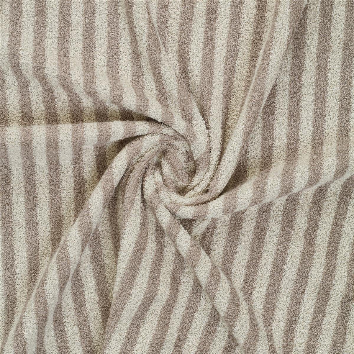 Detailansicht des Produkts 7