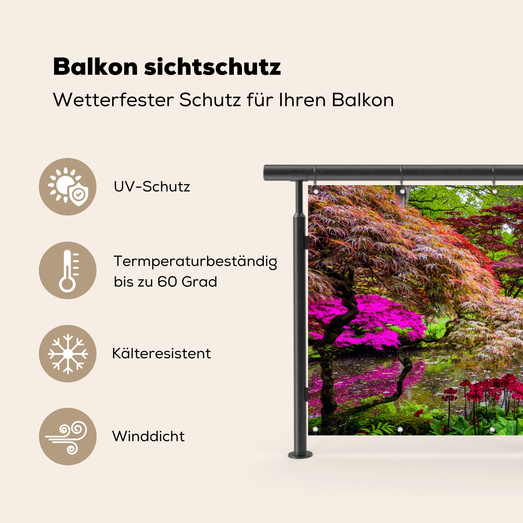 MuchoWow Balkonsichtschutz Bäume - Blumen - Japanisch - Natur - Wasser (1-St) Balkon Sichtschutz 90x200, Windschutz für Zaun PVC, 200x90 cm