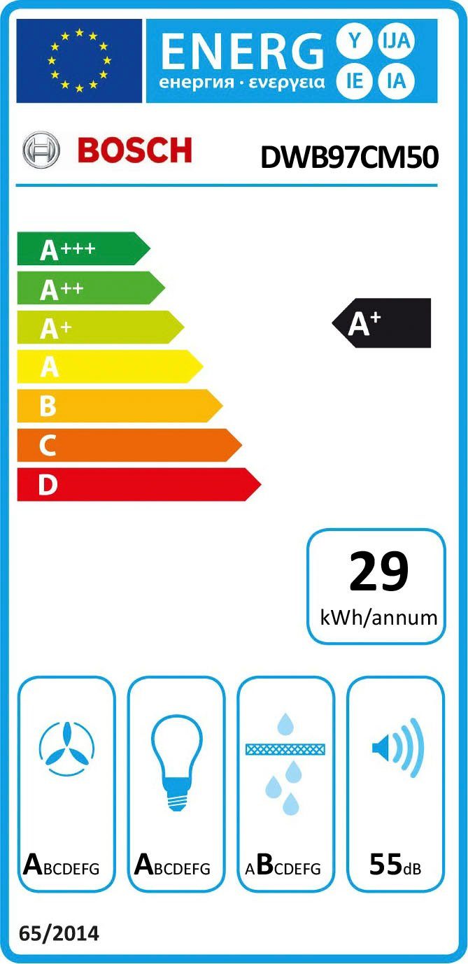 Energieeffizienzklasse: 