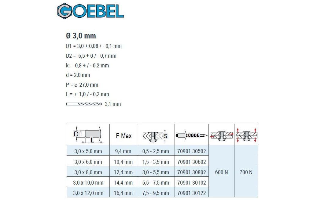 GOEBEL GmbH Blindniete 7090130802, Popniete), (1000x Kupfer 1000 - 8,0 x Legierung - Niete Bronze St., - mm, Flachkopf STANDARD / ISO16582 3,0 Flachkopf