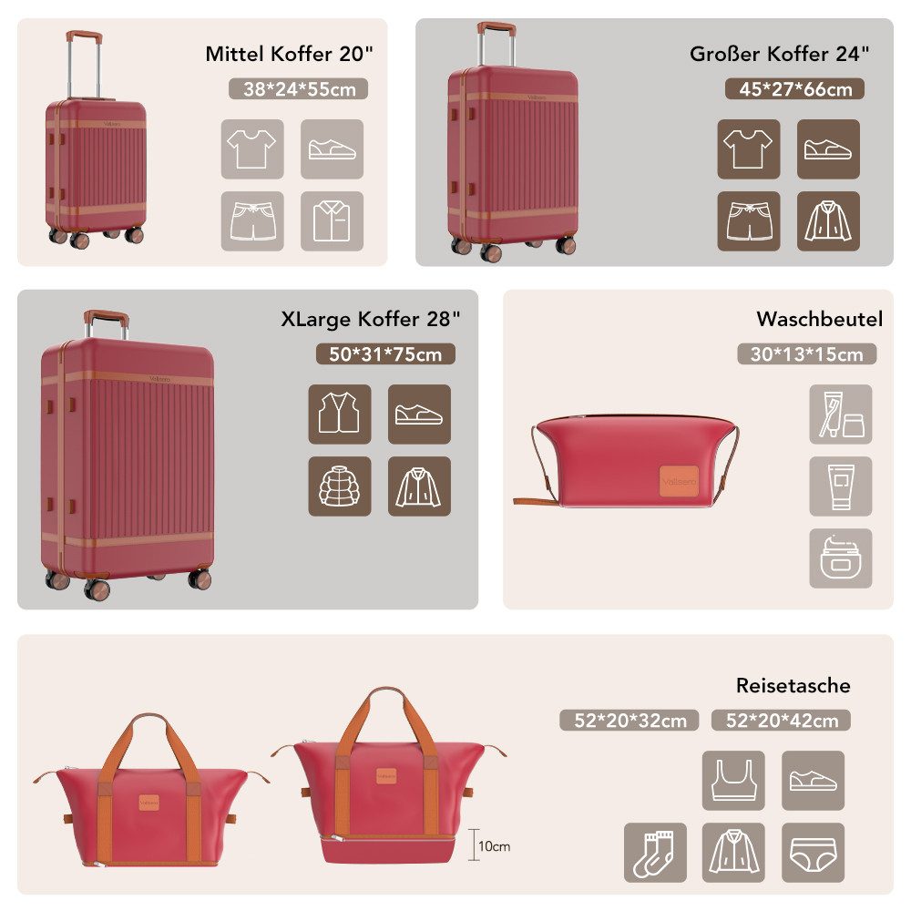 VALLSERO Trolleyset Hartschalen-Koffer set (M, L,XL) Rollkoffer, Reisekoffer, Handgepäck 4 Rollen, ABS-Material, TSA Zollschloss – Bild 5 von 5