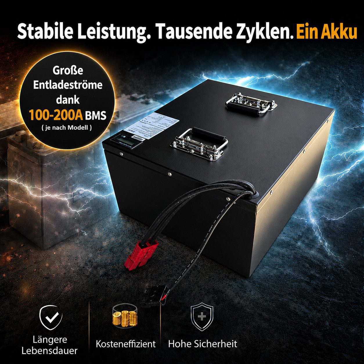 TZIpower 60V 100Ah Alugehäuse Akkupack Pedelec e-bike Akku Umbausatz Scooter PV Akkupacks (60 V), Metallgehäuse