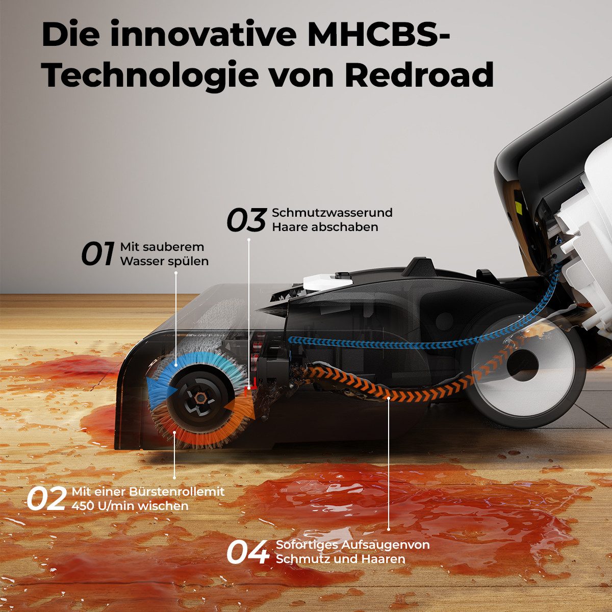 redroad Nass-Trocken-Akkusauger 2026 Nass Trockensauger 18000Pa nasssauger mit Elektrolyse Technologie, 250 W, Elektrolyse-Technologie – kraftvolle Reinigung ohne Chemikalien