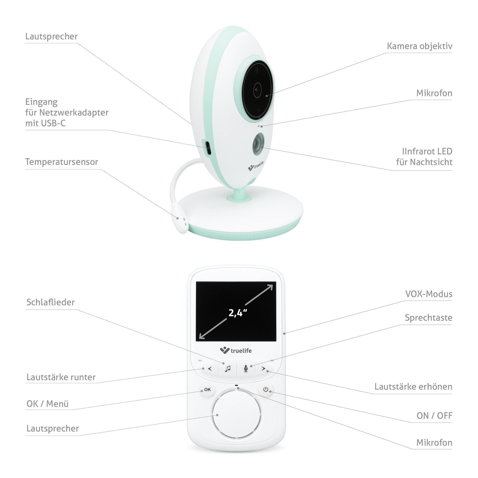 TrueLife Video-Babyphone NannyCam V24 Pro, Display 2,4", klares Bild, Packung Set, 1x Elterngerät, 1x Babygerät, VOX-Regime, Thermometer, Reichweite 300 m