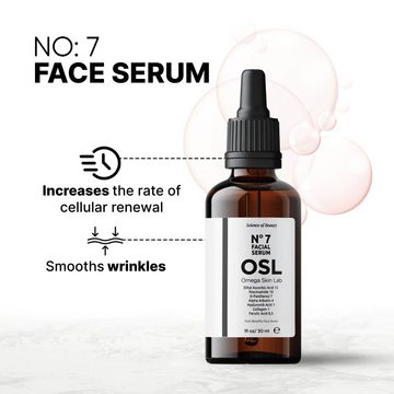 OSL Omega Skin Lab Gesichtsserum OSL Nr. 7 Serum 30 ml – Premium-Hautpflege-Gesichtsserum mit Ethylasco