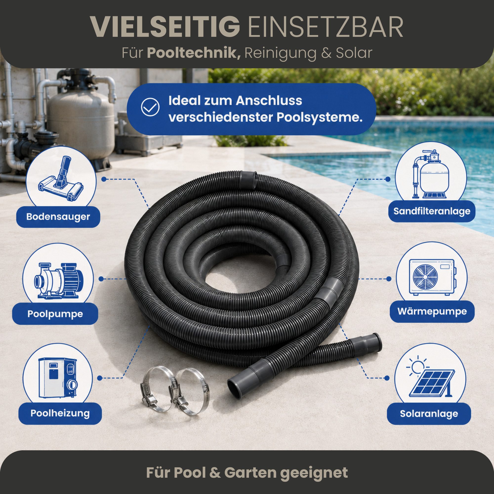 HAF Poolschlauch Schwimmbadschlauch Poolschlauch Solarschlauch Blau Ø 32mm 1 Meter, Schlauch "Made in Germany" mit Trennmuffen, inkl. 2 Schlauchschellen aus Ede – Bild 5 von 5