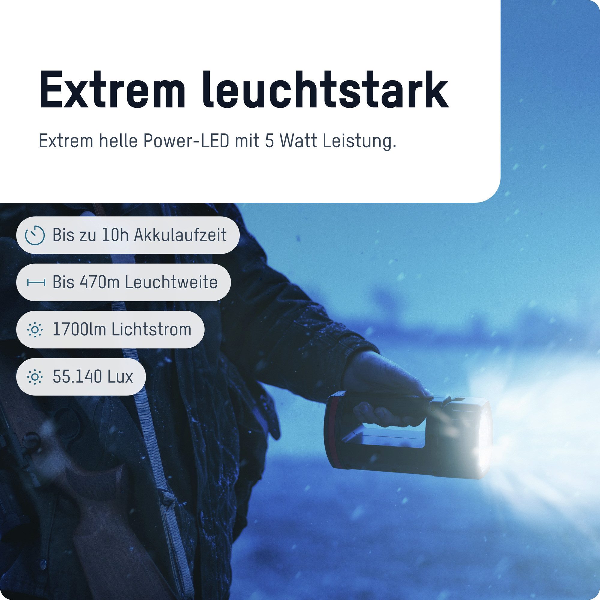 ANSMANN AG LED Scheinwerfer LED Handscheinwerfer Akku 10400mAh ladbar via Micro USB & Ladeschale, 10W CREE LED