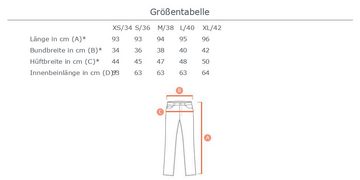 Ital-Design Straight-Jeans Damen Freizeit (86537226) Used-Look High Waist Jeans in Hellblau