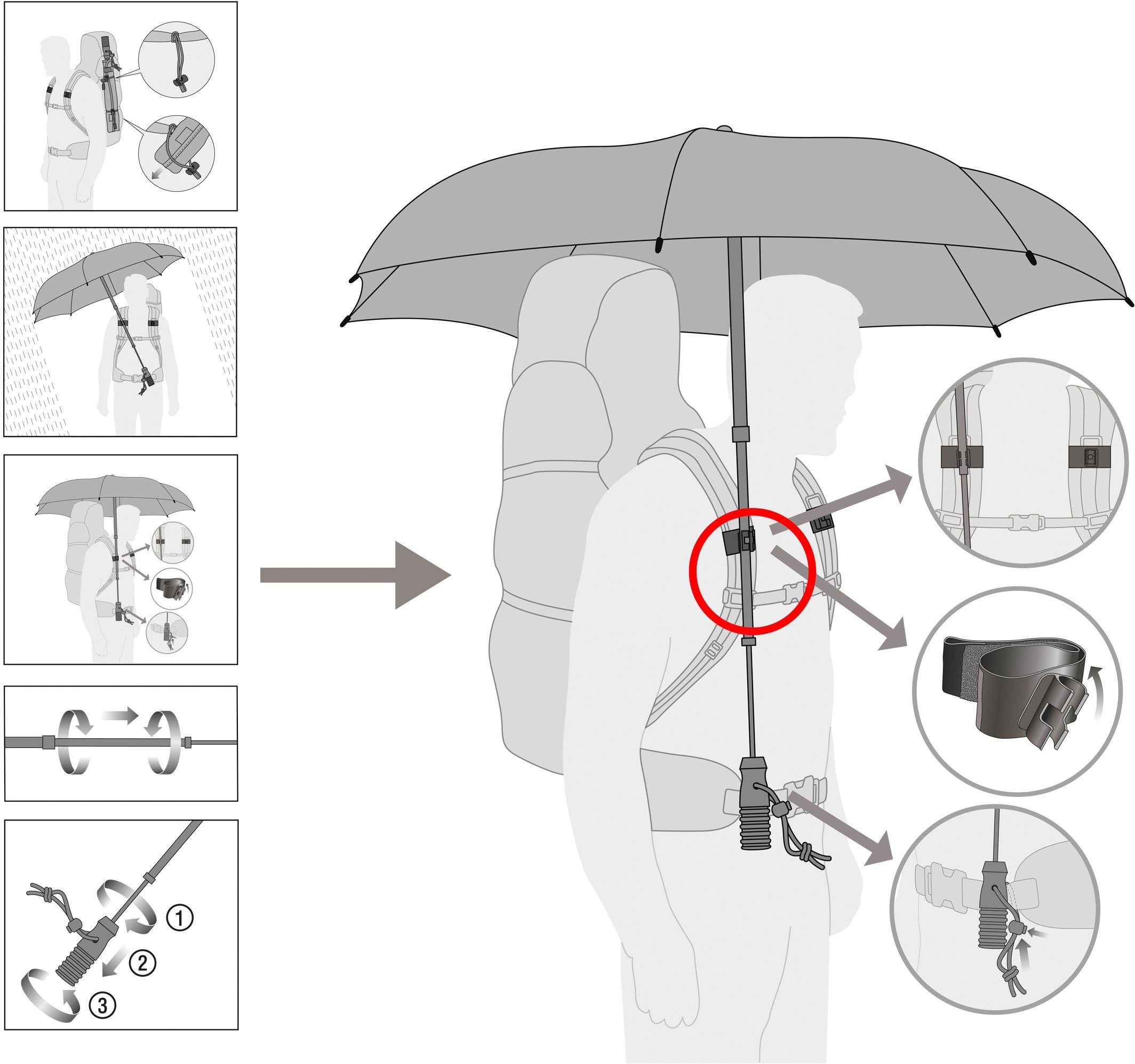 EuroSCHIRM® handfrei tragbar olivgrün, handsfree, teleScope Taschenregenschirm