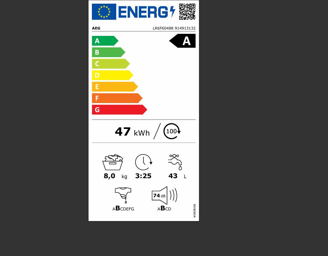 Energieeffizienzklasse: 