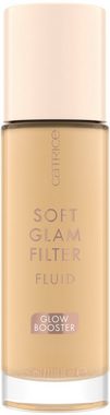 Catrice Primer Soft Glam Filter Fluid