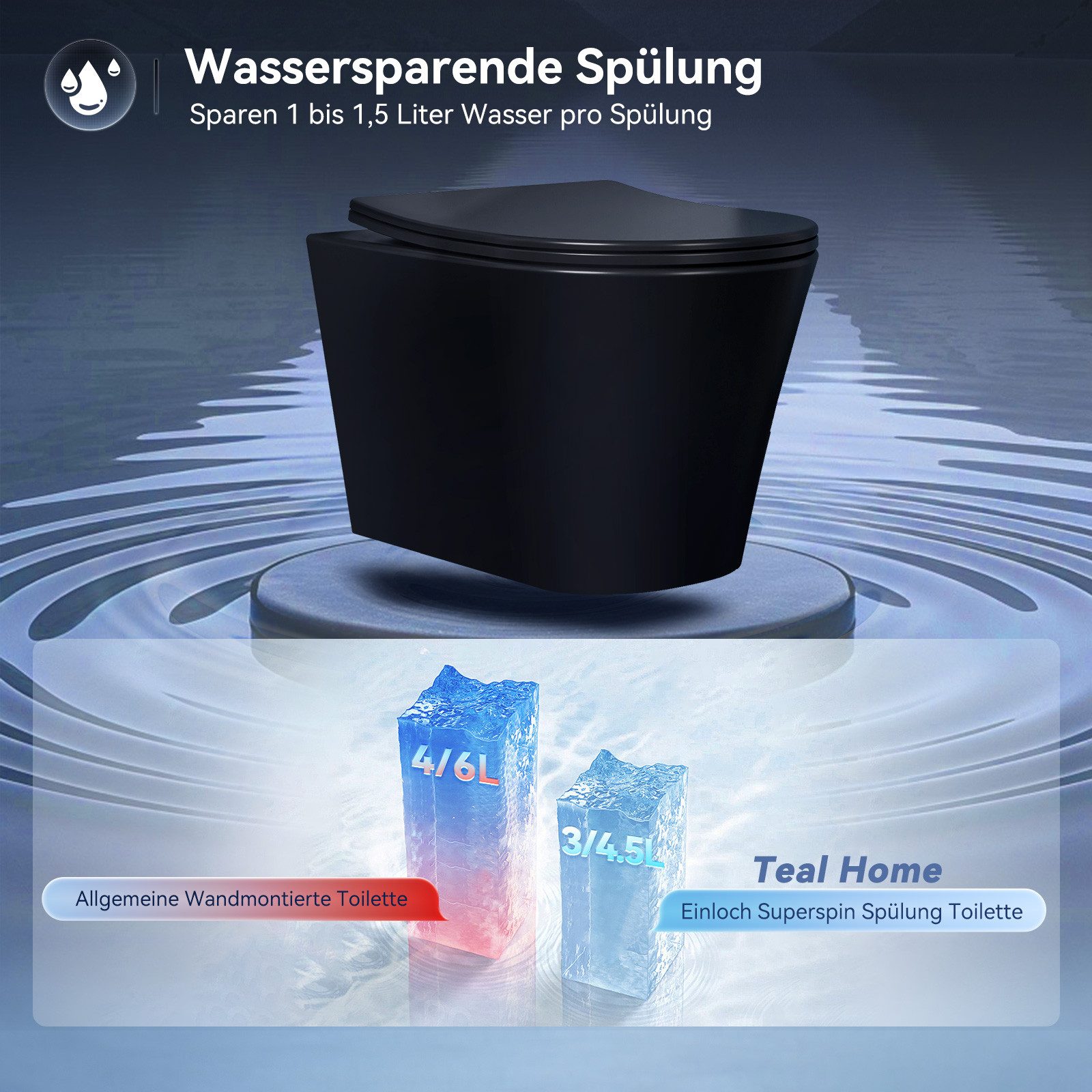 HOROW Vorwandelement WC Toilette Komplettset hänge wc Set Komplett, Hänge WC mit WC Sitz mit Absenkautomatik, Toilette Komplettset, Toilette mit Spülkasten – Bild 5 von 5