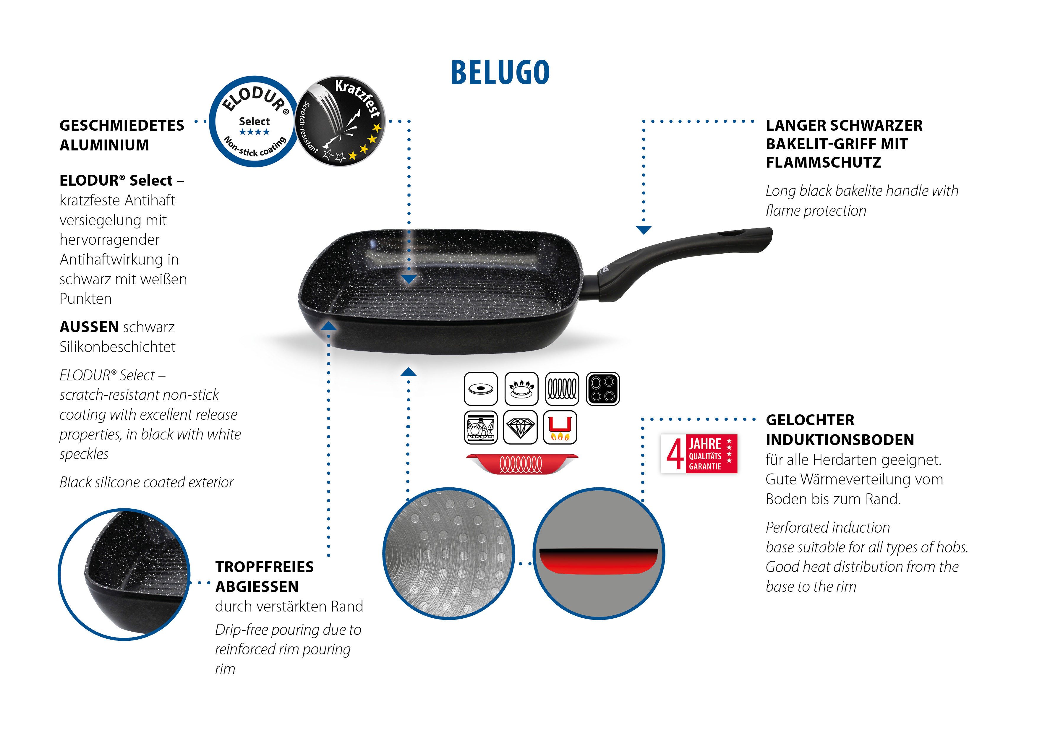 Elo Grillpfanne Pure Belugo, Aluminium (1-tlg), Induktion